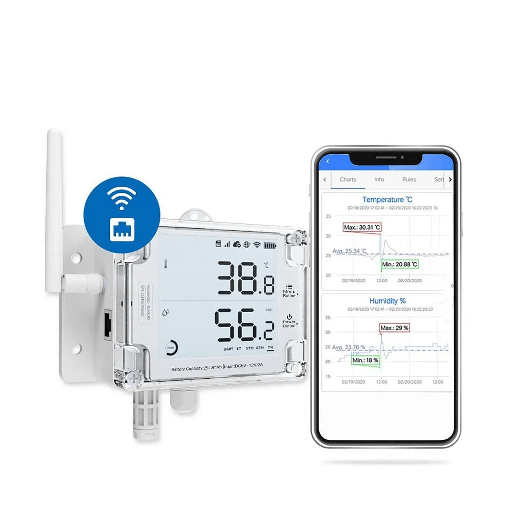 UbiBot GS1-A Smart WiFi Termómetro higrómetro, registrador de datos de  temperatura y humedad IP65, uso compartido de dispositivos, informes