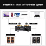 Preamplificador A Tubo MM Phono HiFi para Tornamesas - Fosi Audio Box X2 - Imagen 5
