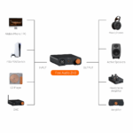 DAC HiFi Amplificador de Audífonos Balanceado y Preamplificador – Fosi Audio ZH3 - Imagen 5