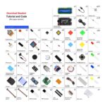 Kit de Inicio Freenove Ultimate para BBC Micro:bit - 224 Piezas, 44 Proyectos y Tutorial - Imagen 5