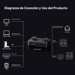 Amplificador DAC Audífonos HiFi USB-C Bluetooth - Fosi Audio K7 - Imagen 5