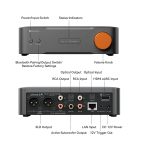 Streamer HiFi Balanceado Fosi Audio S3 con DAC y WiFi 6 - Imagen 3