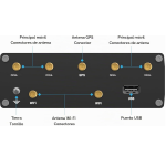 Router Celular Industrial 5G RUTM50, 3,4Gbps, Dual SIM, Wi-Fi 5, 5× Gigabit – Teltonika - Imagen 2