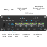 Router Celular Industrial 5G RUTM50, 3,4Gbps, Dual SIM, Wi-Fi 5, 5× Gigabit – Teltonika - Imagen 3
