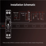 Interruptor Inteligente Zigbee Sonoff BASIC-ZB1GSP 32A Riel DIN Medición de Energía - Imagen 5