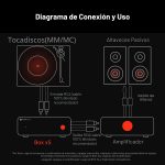 Preamplificador Phono MM MC para Tornamesa Fosi Audio Box X5 Con RIAA y Ganancia Ajustable - Imagen 5