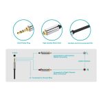 Cable Auxiliar Jack 3.5mm a RCA Estéreo 1.8m - Monoprice - Imagen 4